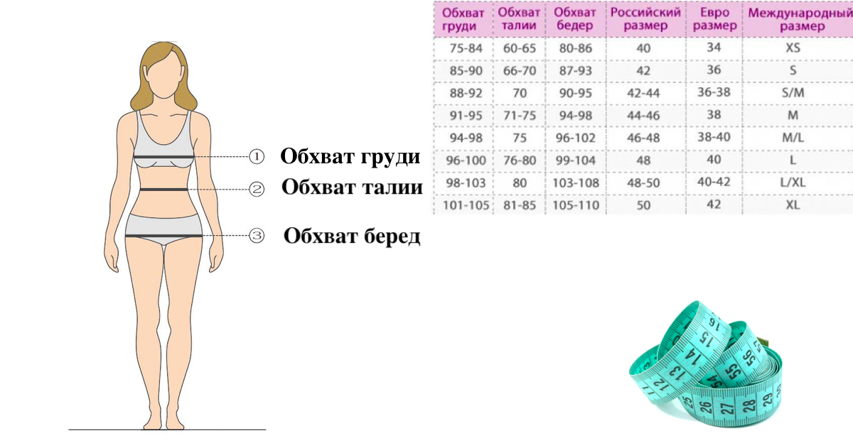 Подходит ли размер